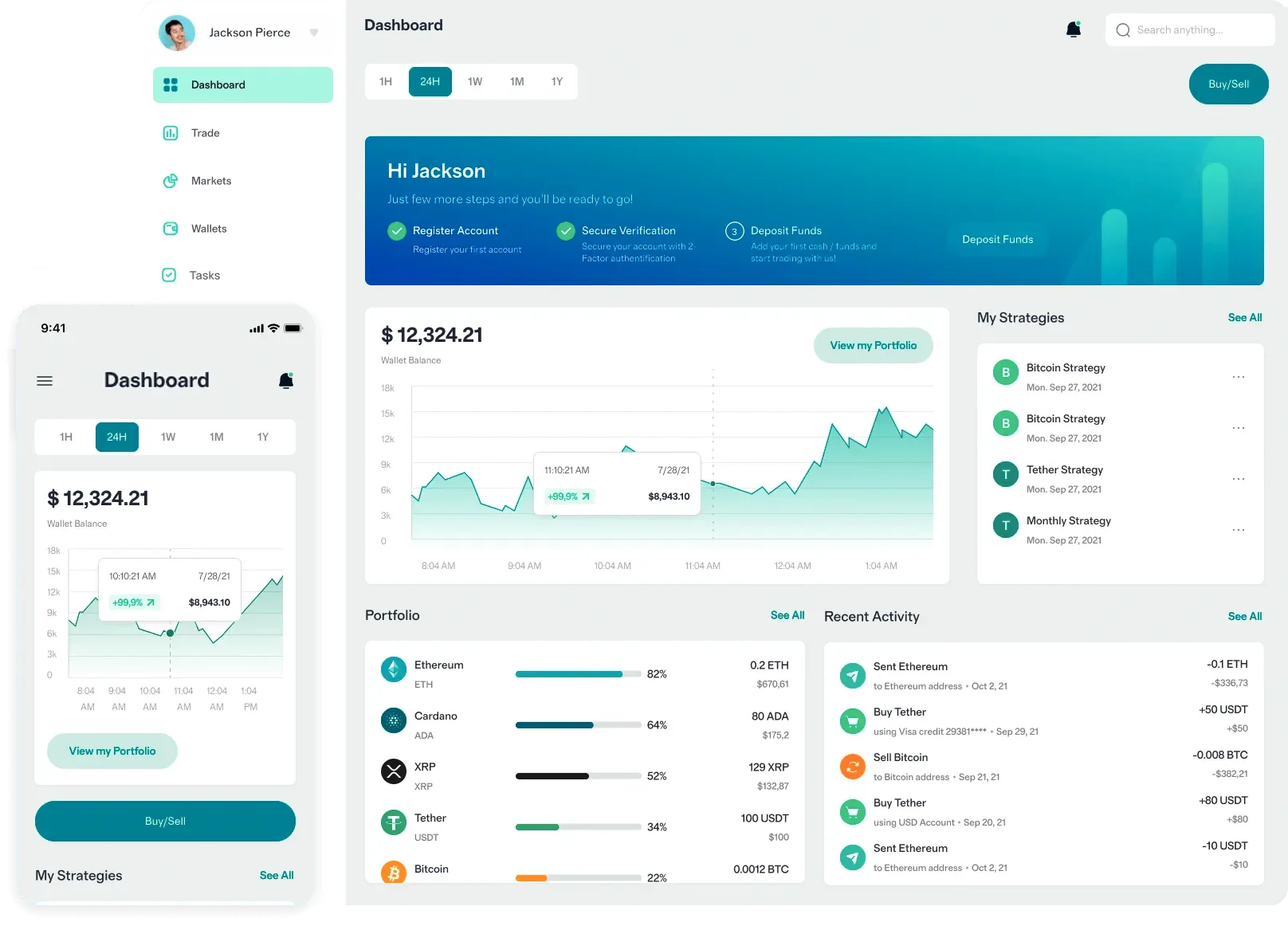 Djup Fondstad krypto investering
